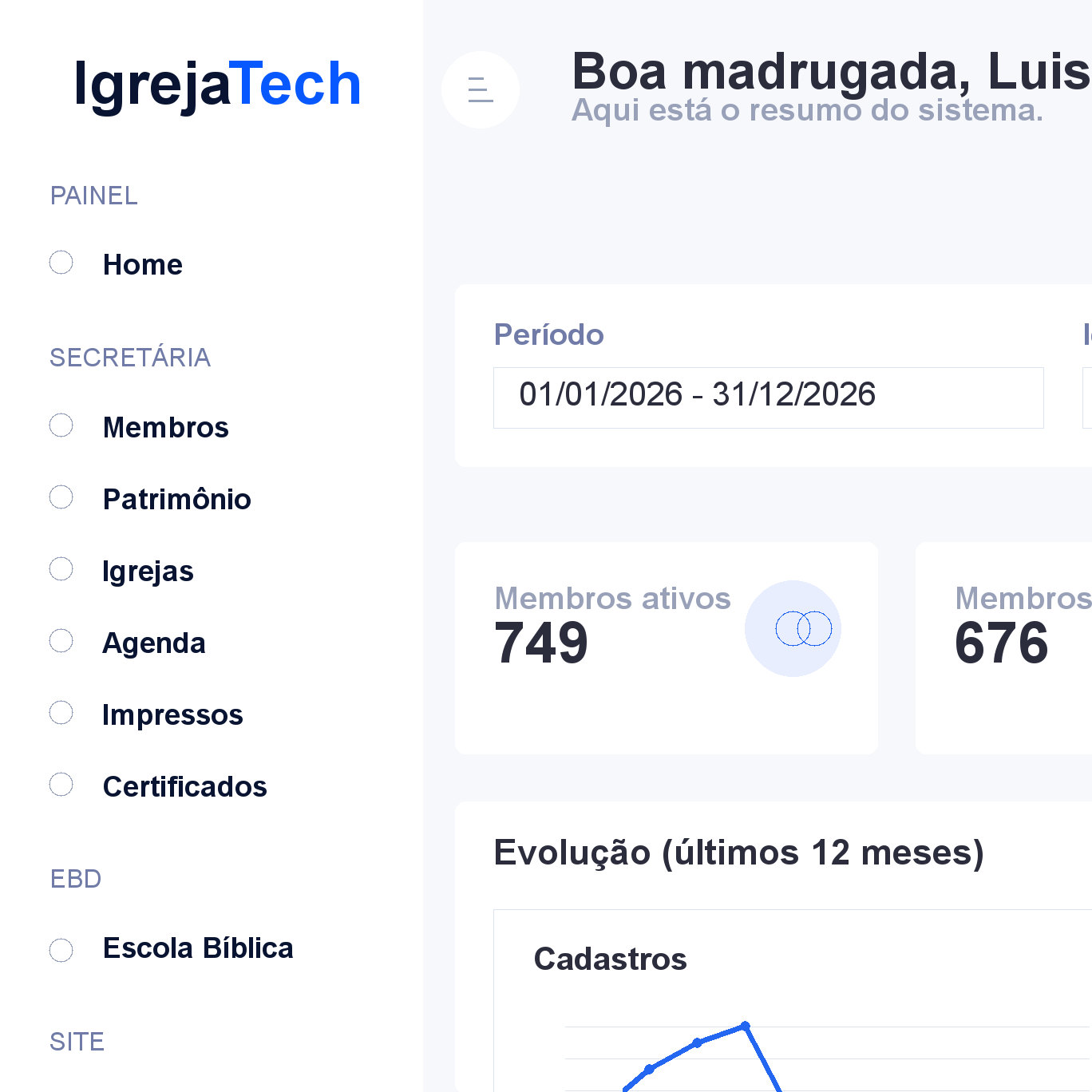 Dashboard real do sistema Igreja Tech com indicadores administrativos